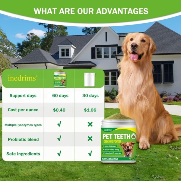 Pet Dental Powder — Daily Plaque & Breath Care for Dogs and Cats — image 4 Pet Dental Powder — Daily Plaque & Breath Care for Dogs and Cats