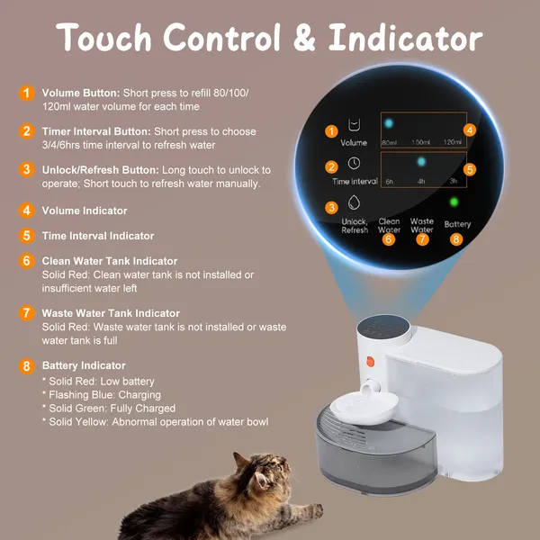 Smart Pet Water Fountain 3L — Cordless Rechargeable Cat & Dog Dispenser — image 3 Smart Pet Water Fountain 3L — Cordless Rechargeable Cat & Dog Dispenser